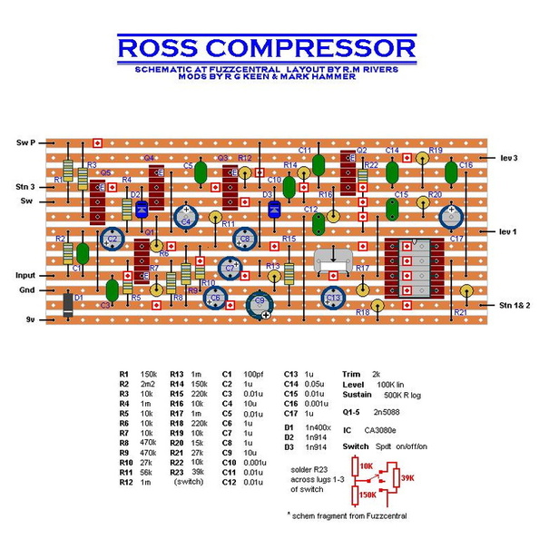 Rossv4